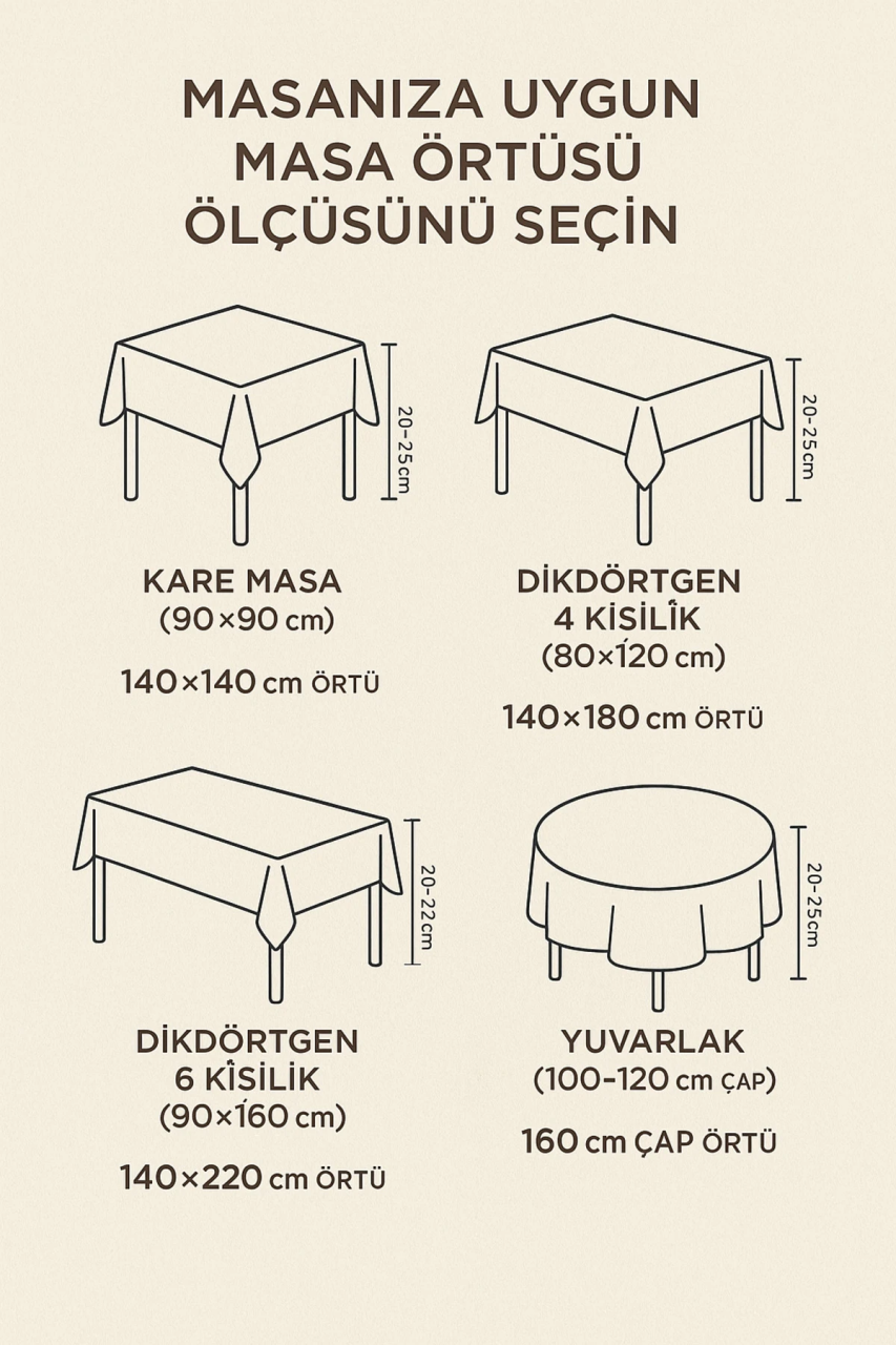 Masa Örtüsü Ölçüsü Nasıl Hesaplanır?